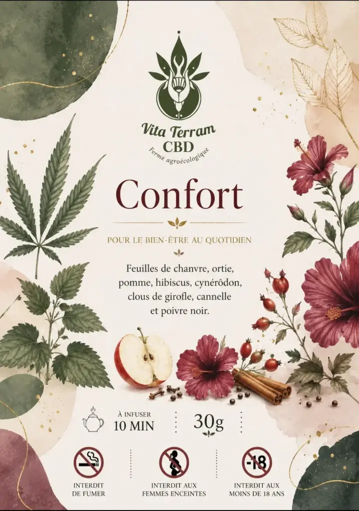 Infusion Confort